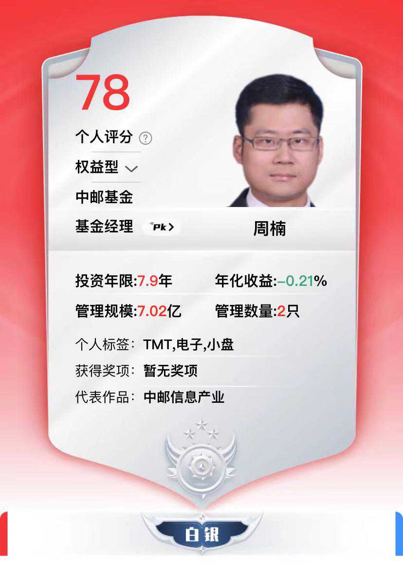 中邮信息产业灵活配置混合业绩怎么样？