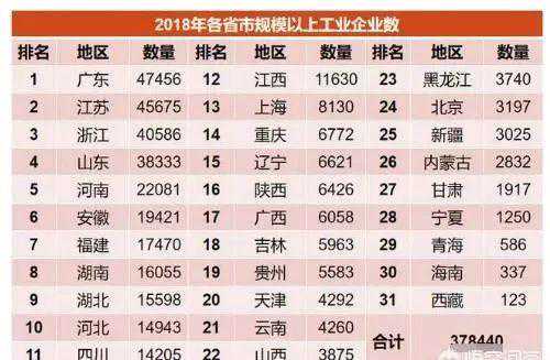 各平台定投讲解（支付宝，微信，天天基金）