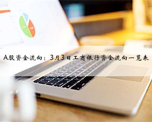 A股资金流向：3月3日工商银行资金流向一览表