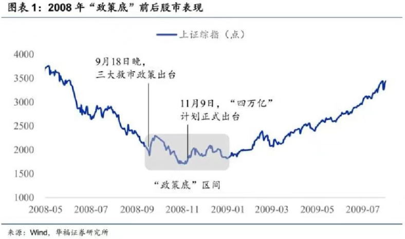 最全！关于科创板100ETF你想了解的都在这里