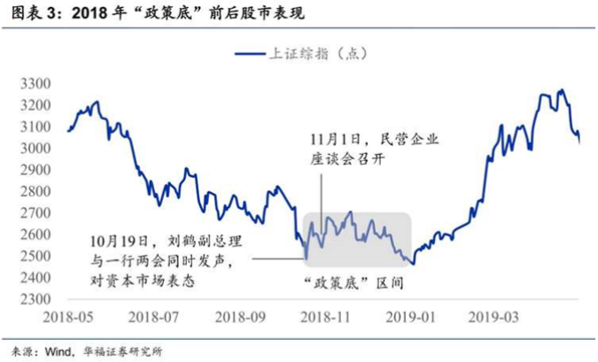 最全！关于科创板100ETF你想了解的都在这里