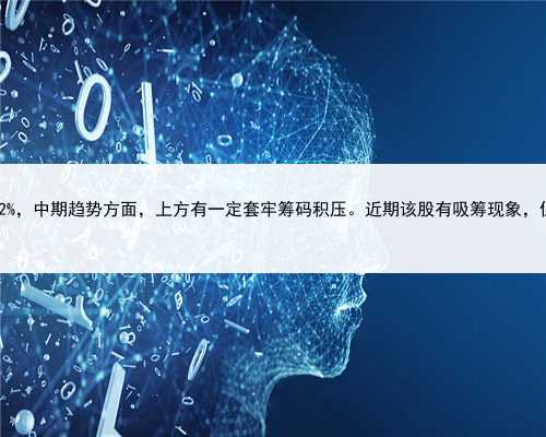 文峰股份涨1.02%，中期趋势方面，上方有一定套牢筹码积压。近期该股有吸筹现