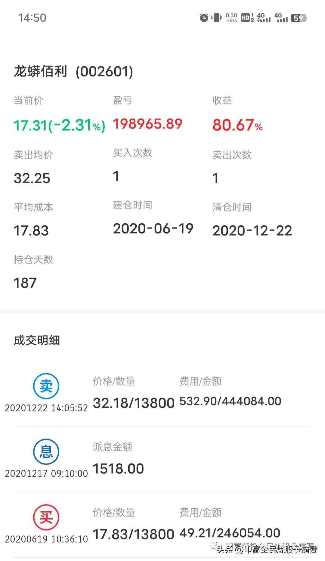 2年赚270%，揭秘背后操作方法