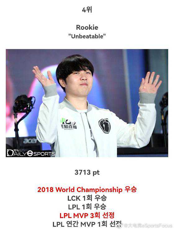 基金理财之基金定投简介